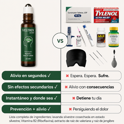 Veltrix™ Roll-On Alivio Refrescante Para Migraña
